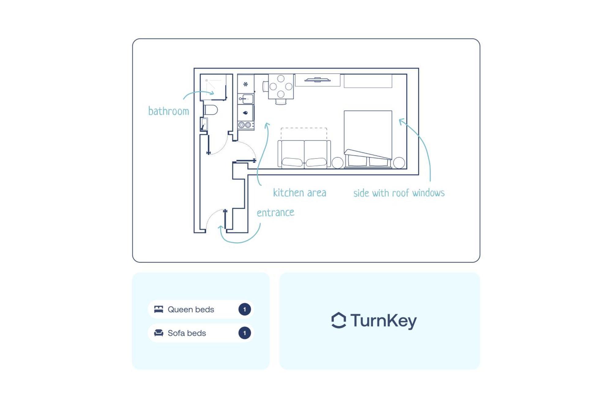 Turnkey I Angelo Roma Apartment Prag