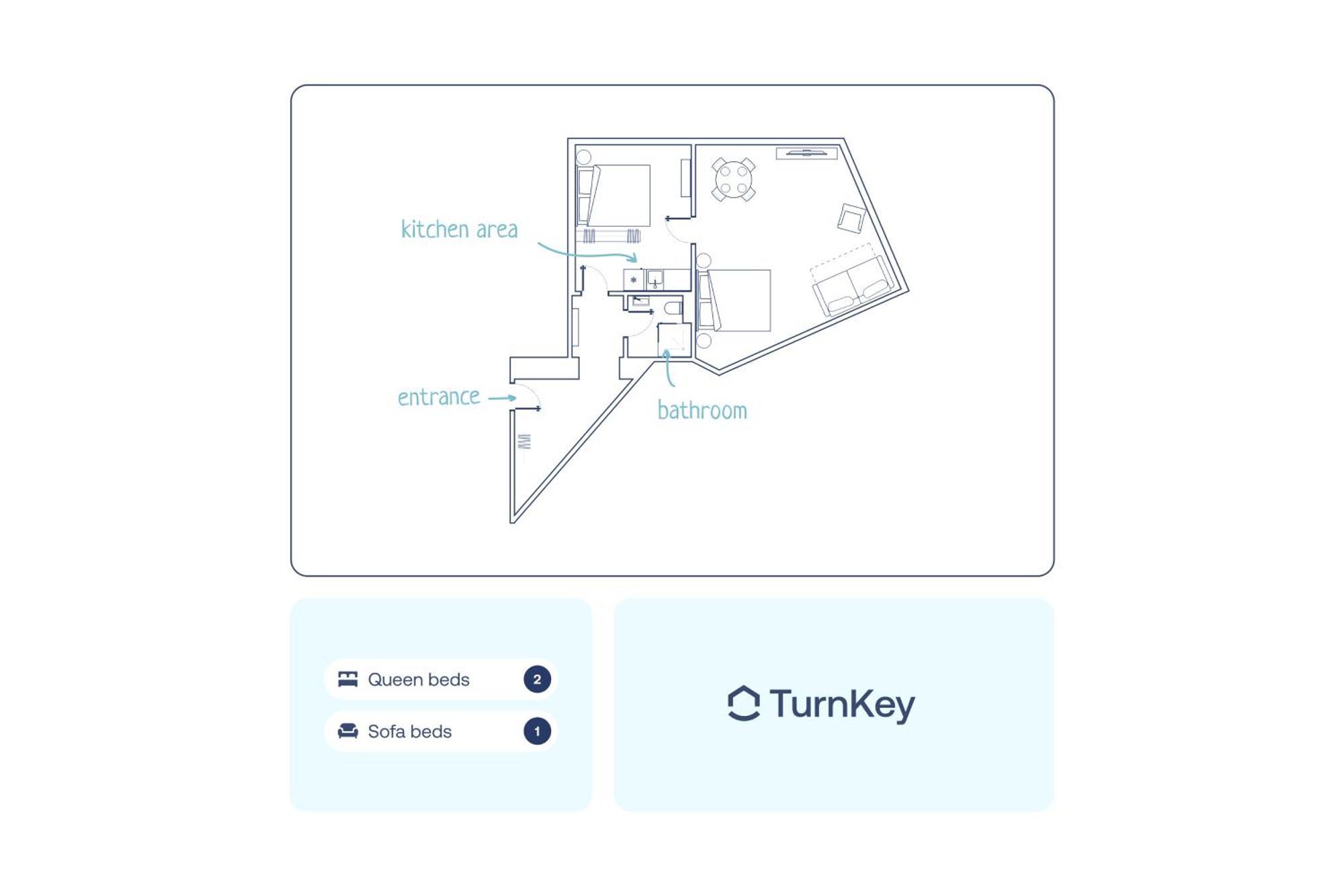 Turnkey I Angelo Roma Prag