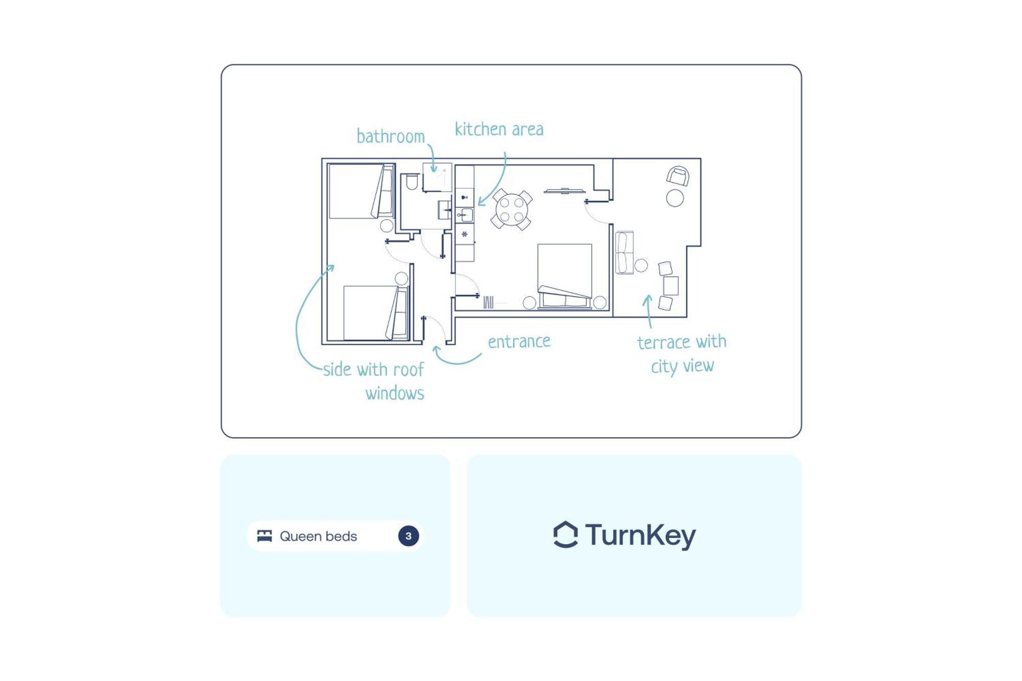 Apartment Turnkey I Angelo Roma