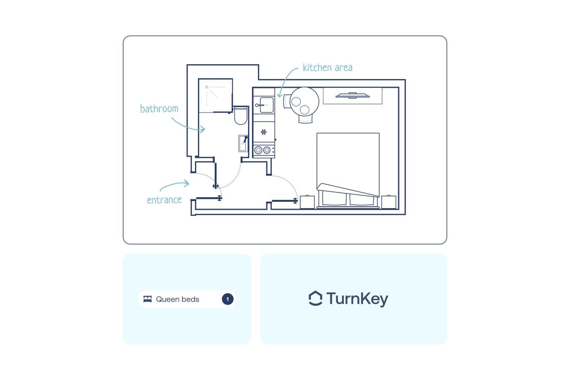Apartment Turnkey I Angelo Roma *