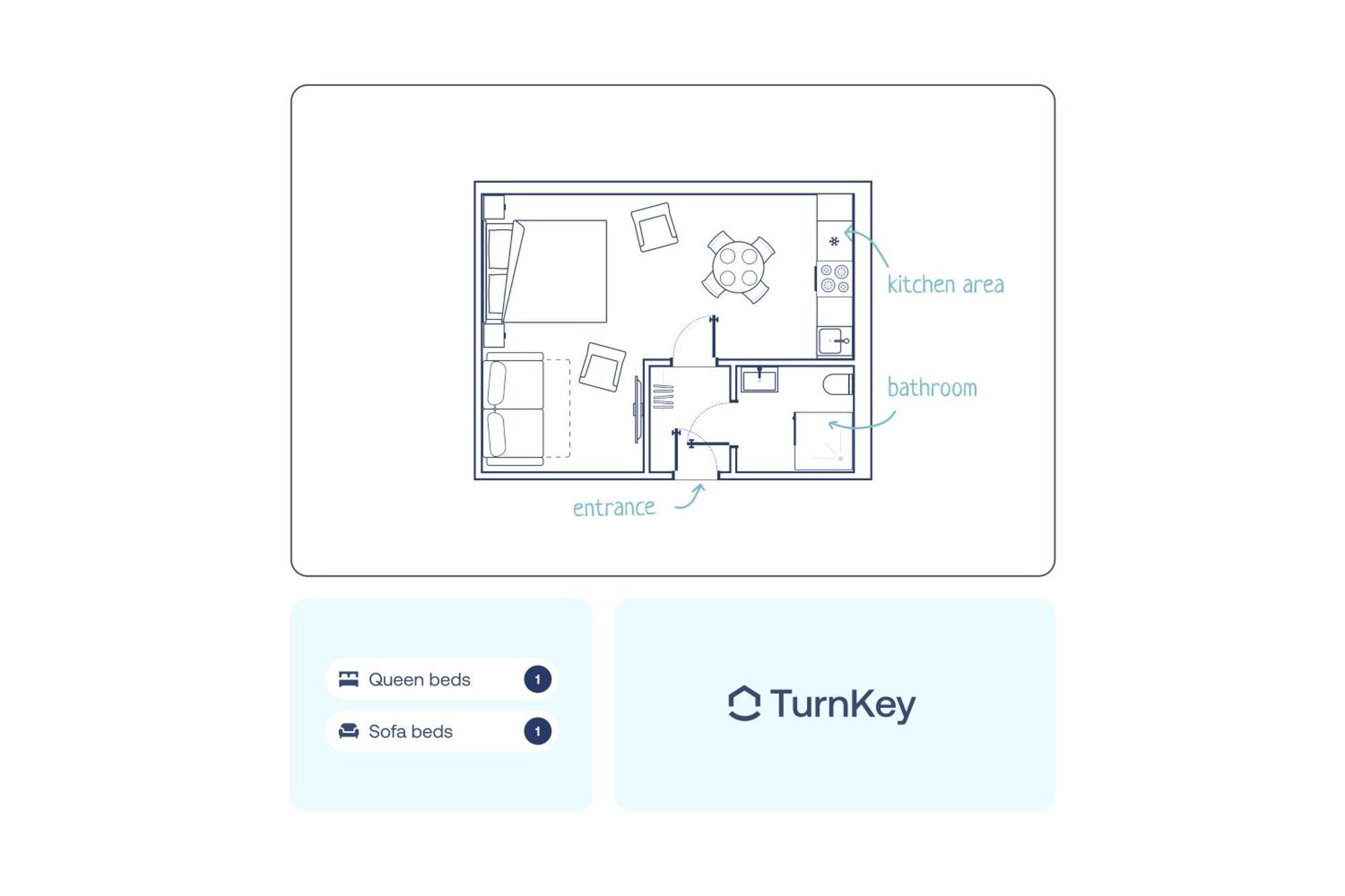 Turnkey I Angelo Roma * Prag