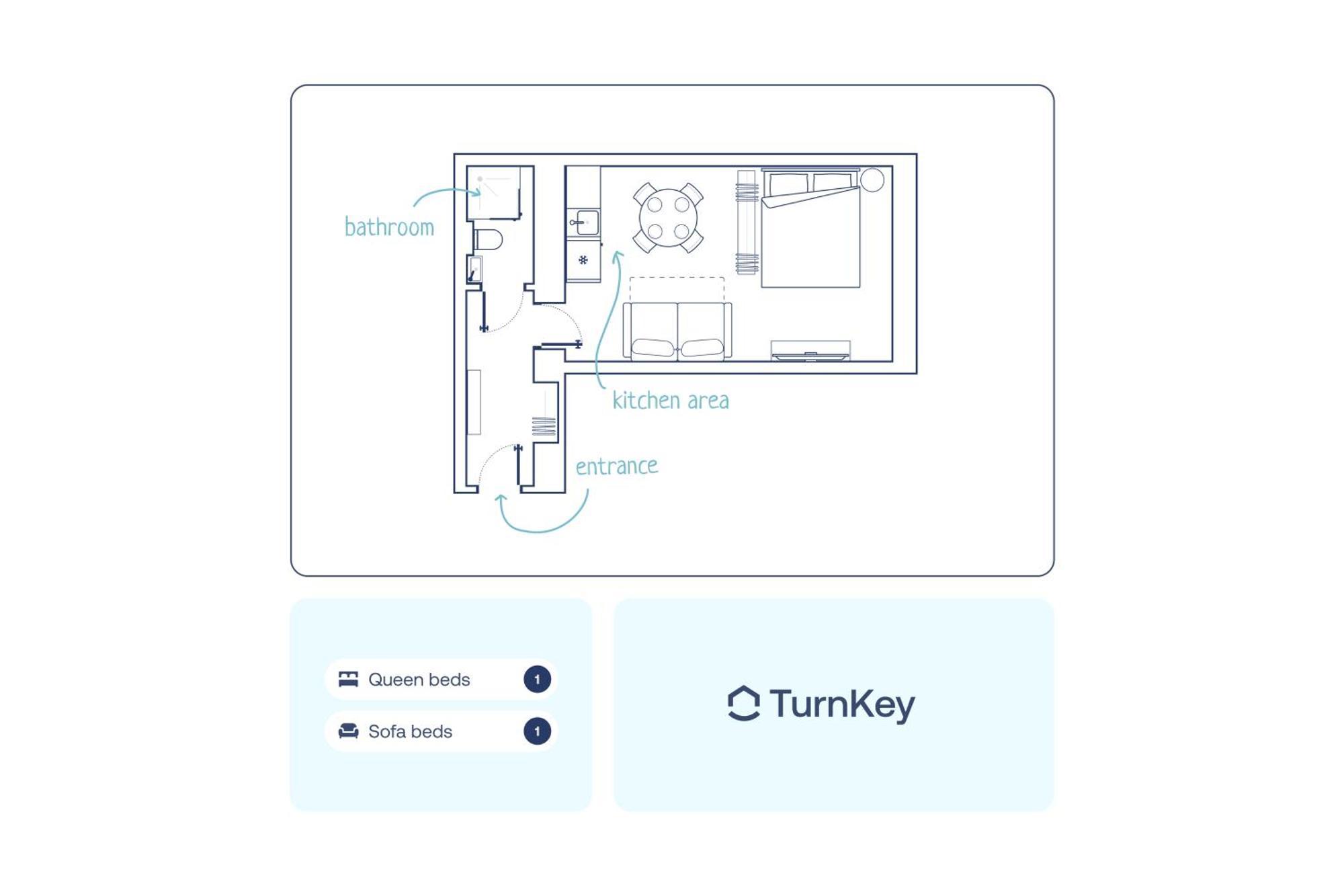 Turnkey I Angelo Roma