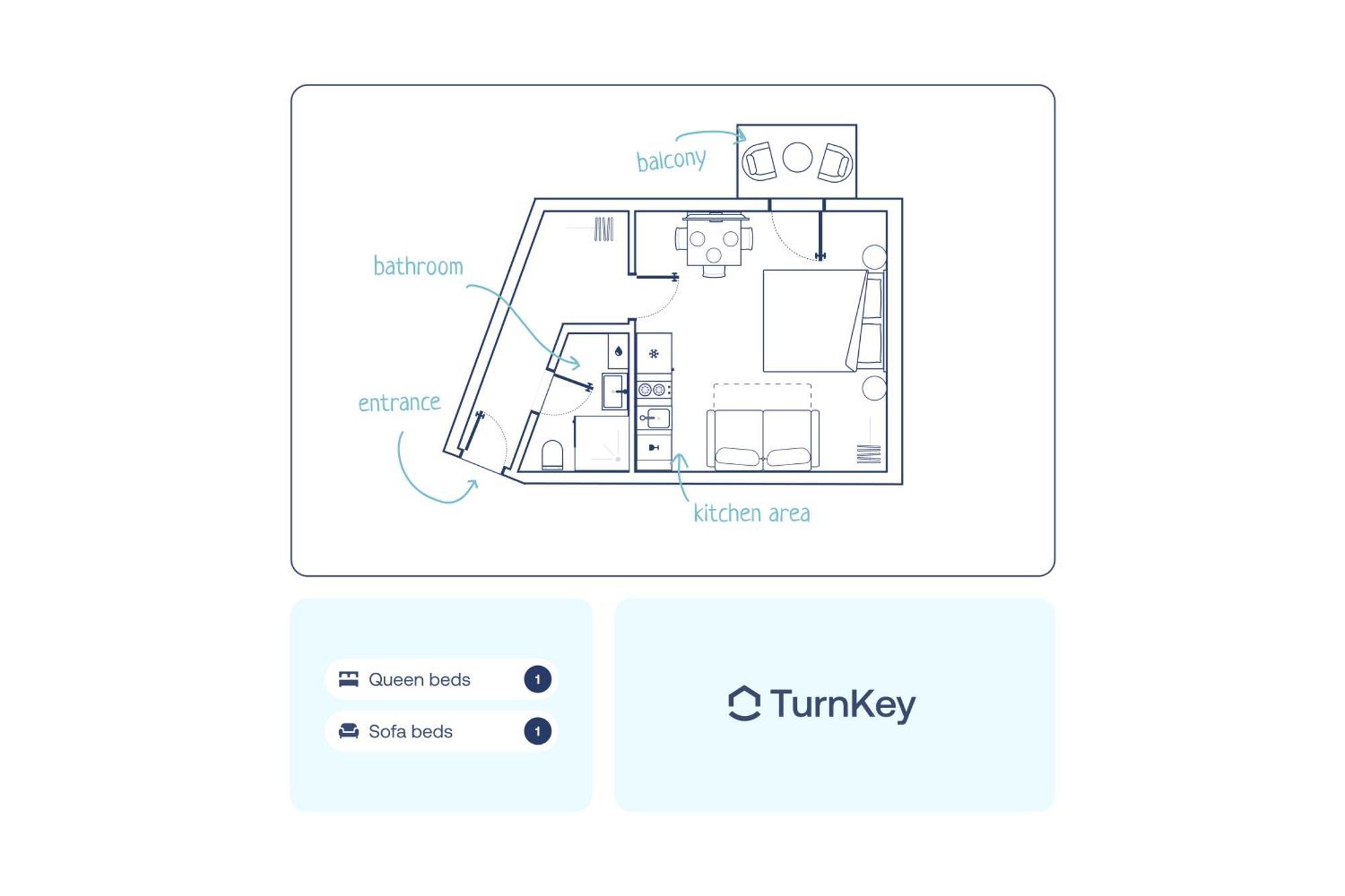 Turnkey I Angelo Roma Apartment *