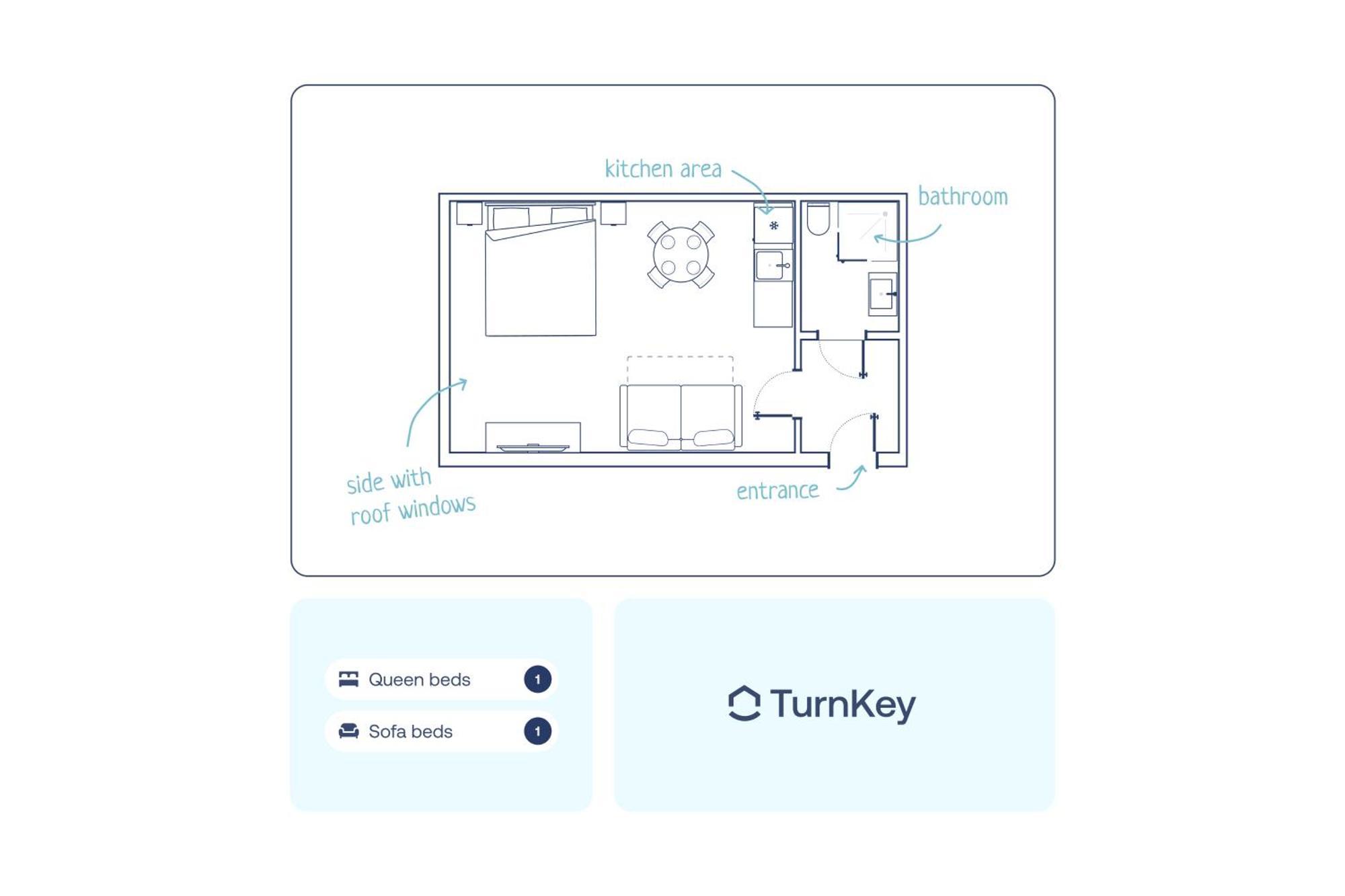 Turnkey I Angelo Roma Prag