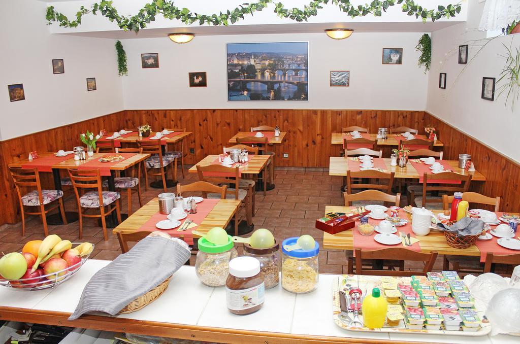 Chaloupka Prag