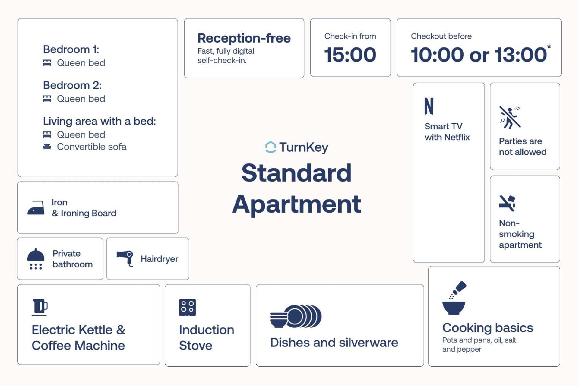 Turnkey I Republic Square Apartment *