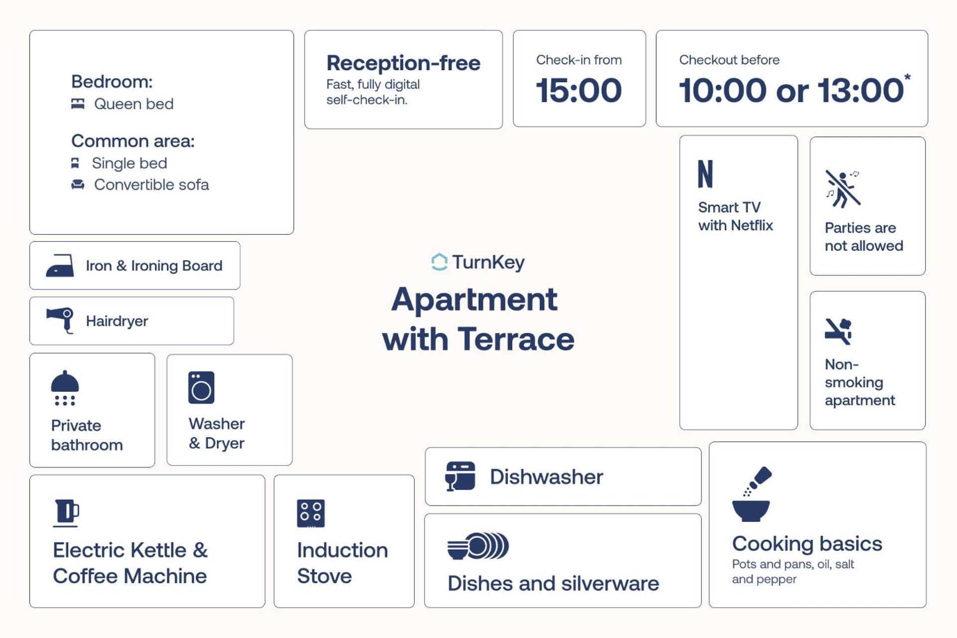Turnkey I Charles Square Lägenhet *