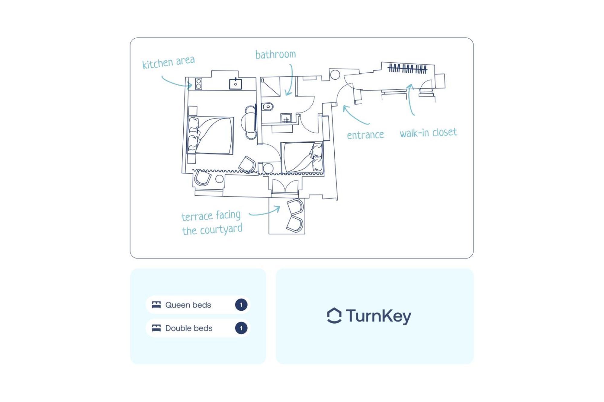 Apartment Turnkey I Antonin Dvorak