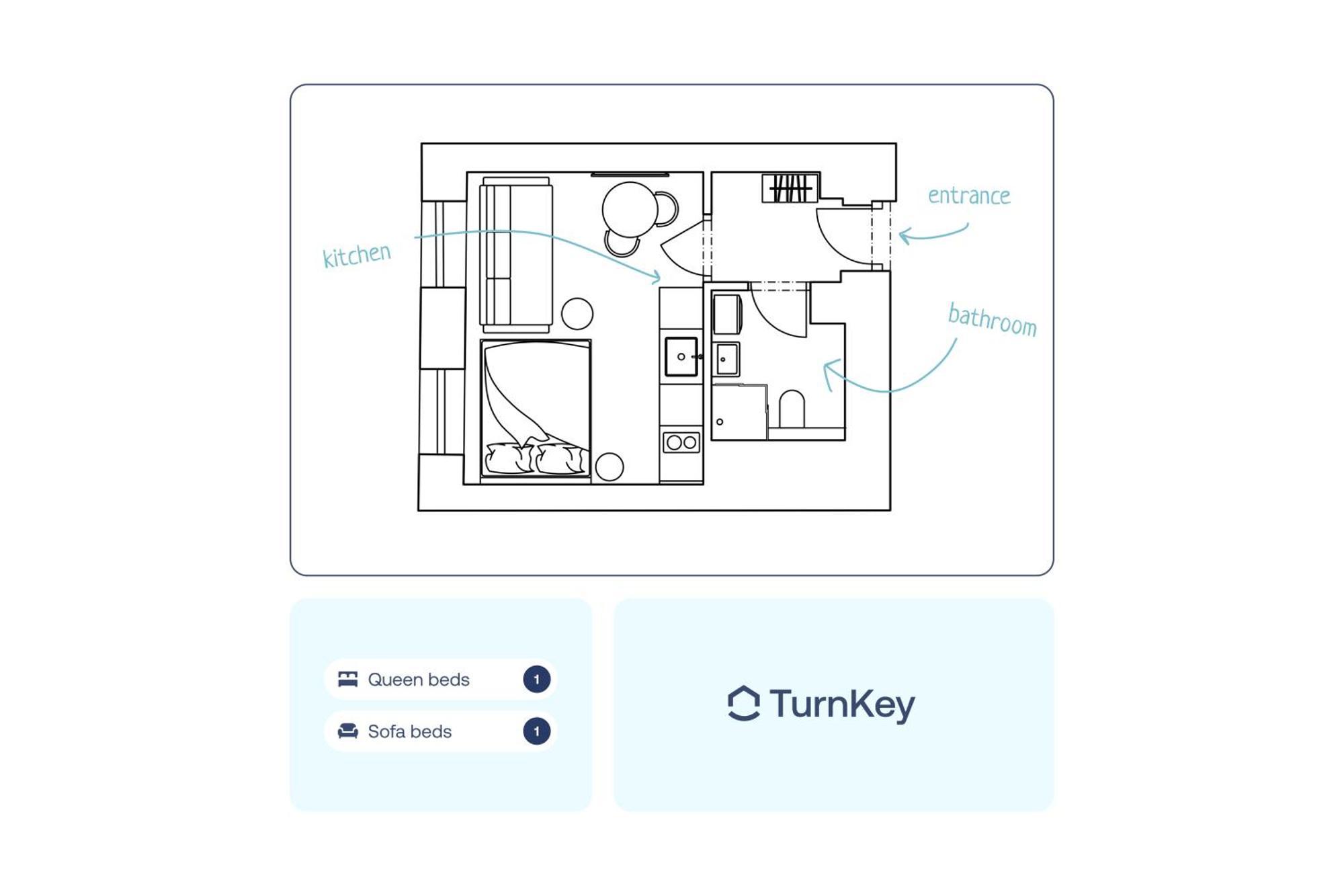 Turnkey I Karlin Square Lägenhet Prag