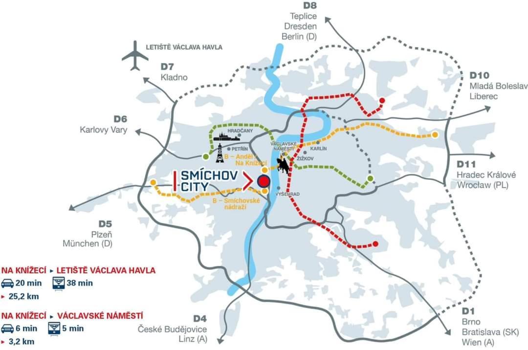 Smichov Prag