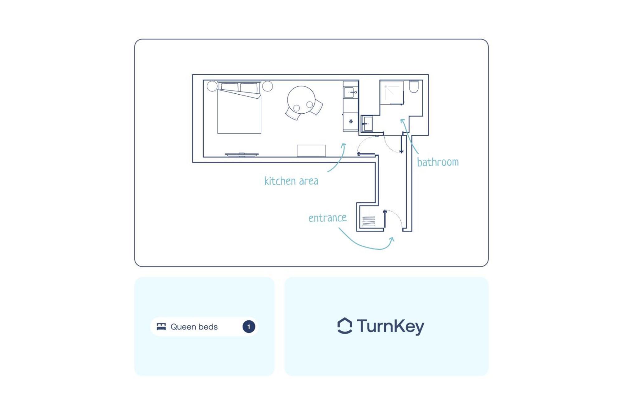 Apartmán Turnkey I Elegant By National Museum *