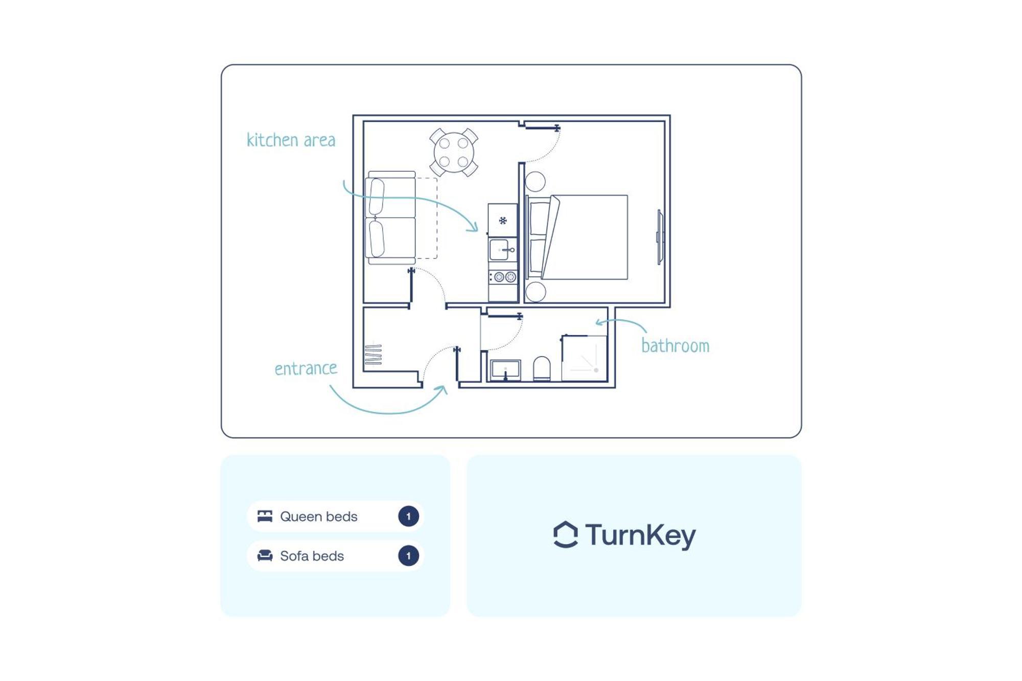 Turnkey I Letna Park *