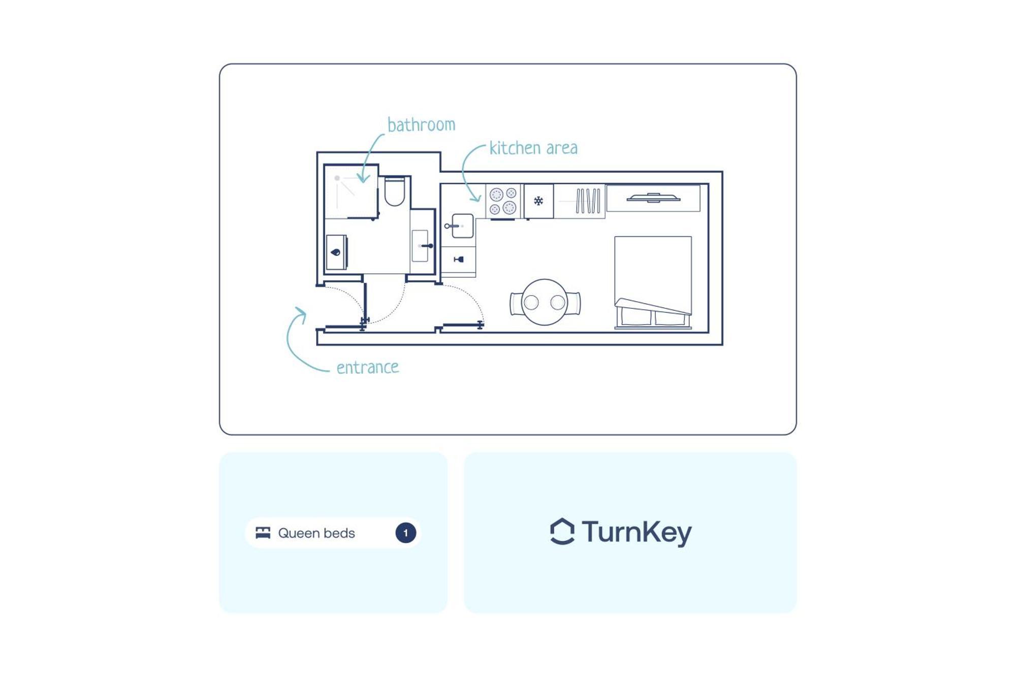 Turnkey I Letna Park * Prague