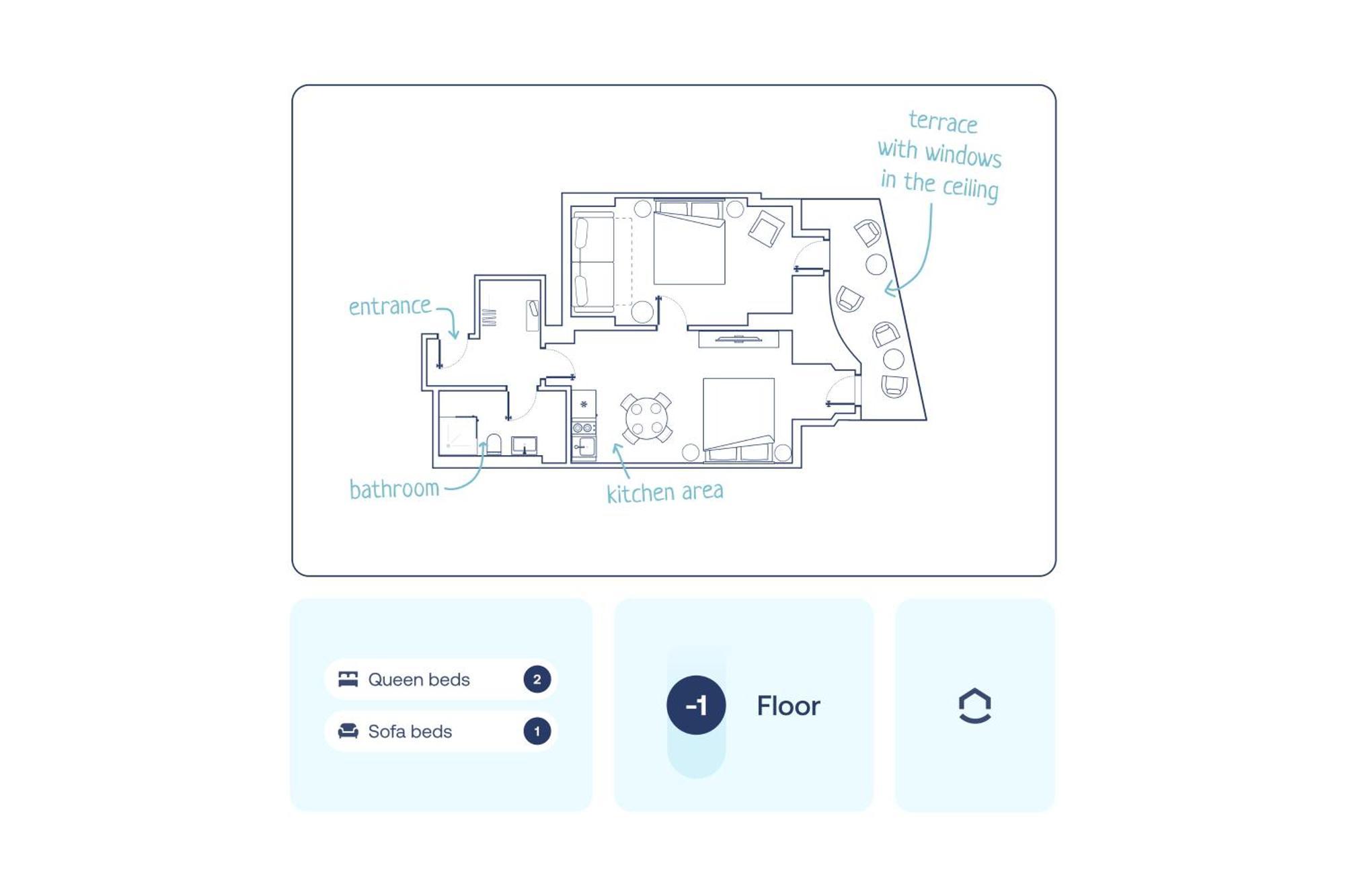Turnkey I Letna Park Apartment