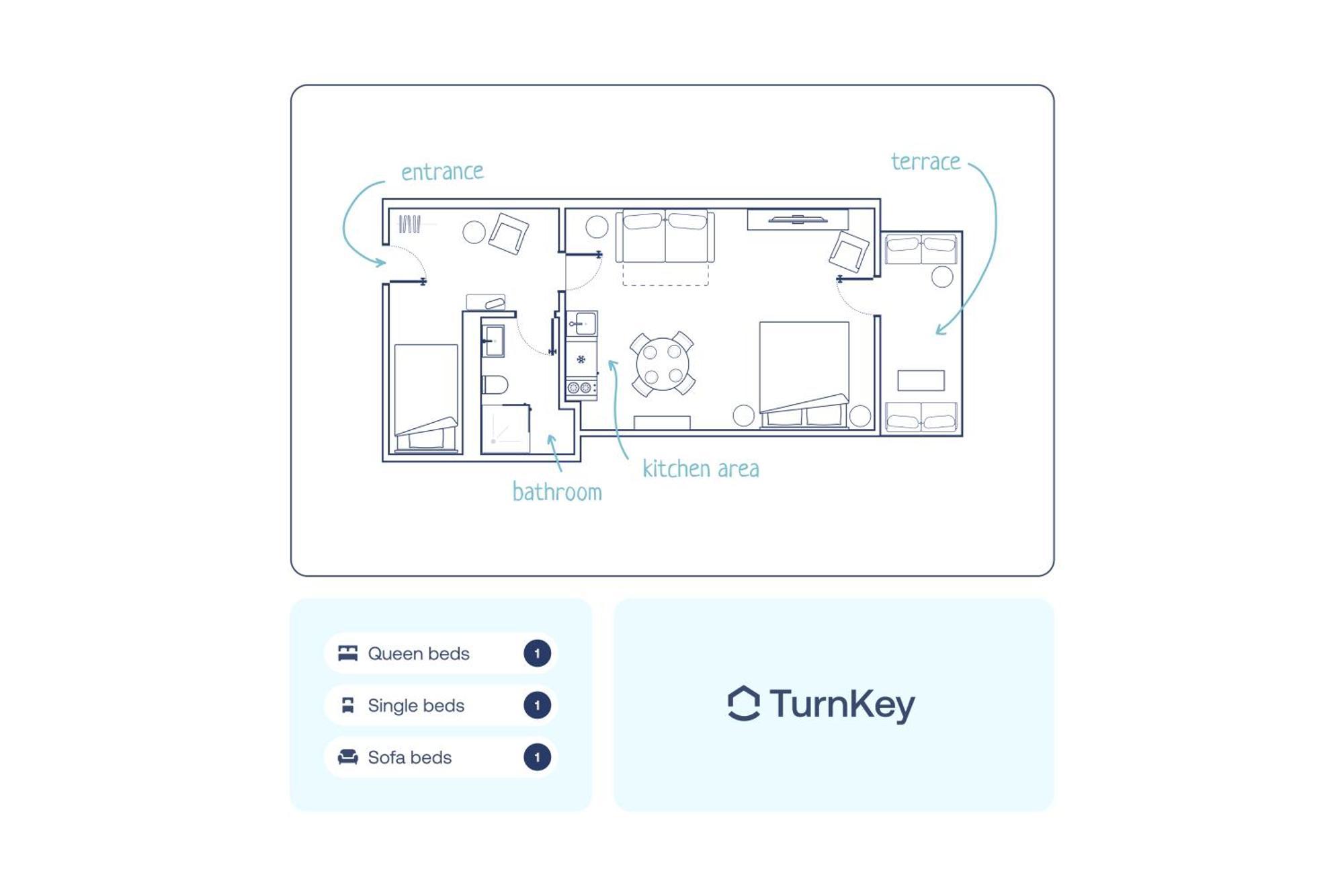 Apartment Turnkey I Letna Park *