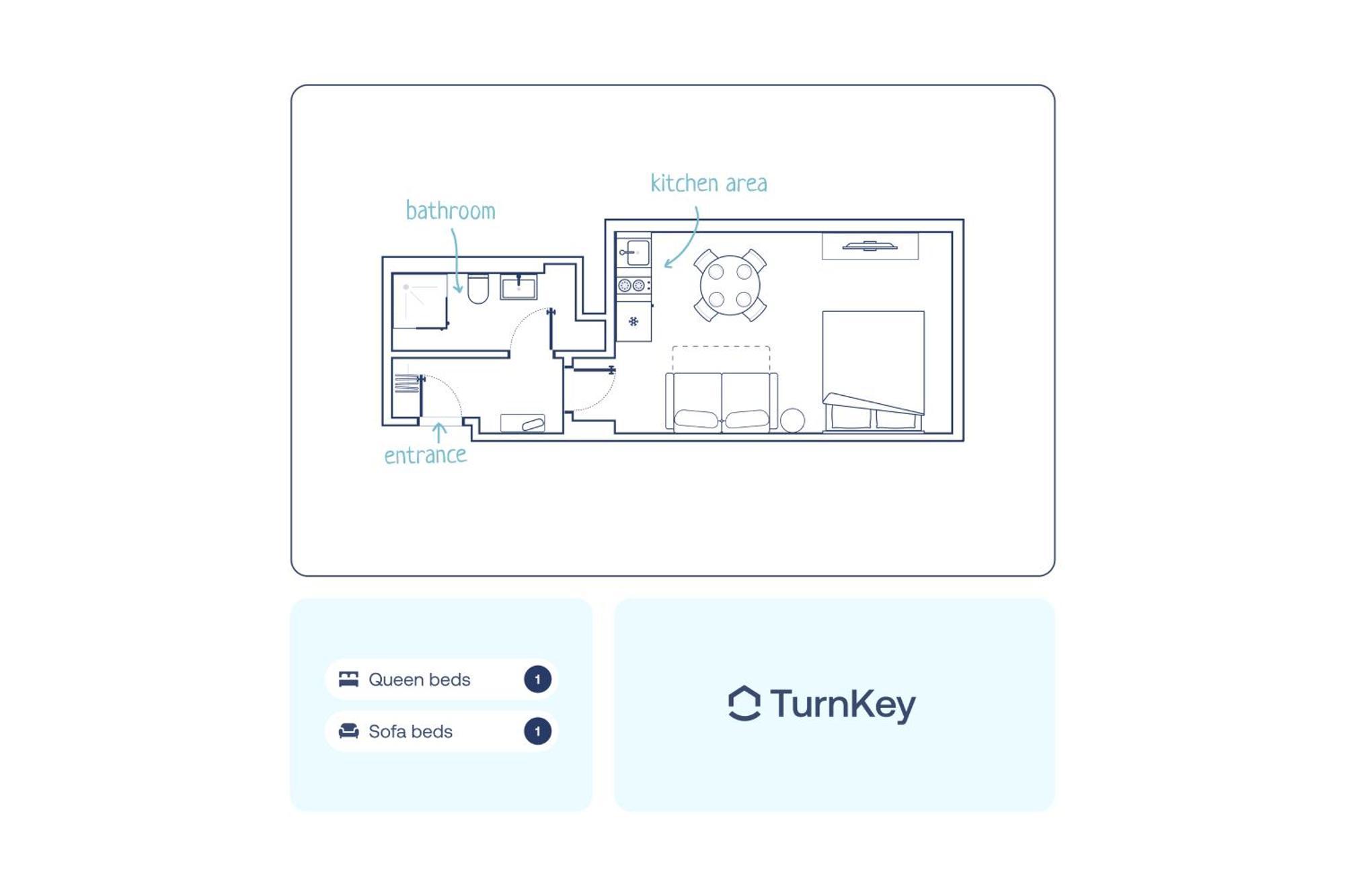 Turnkey I Letna Park Lejlighed Prag