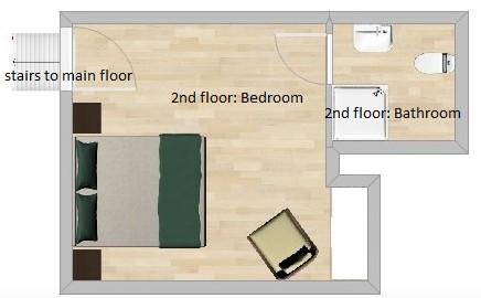 Kent Ridge Loft, Sokolska Prag