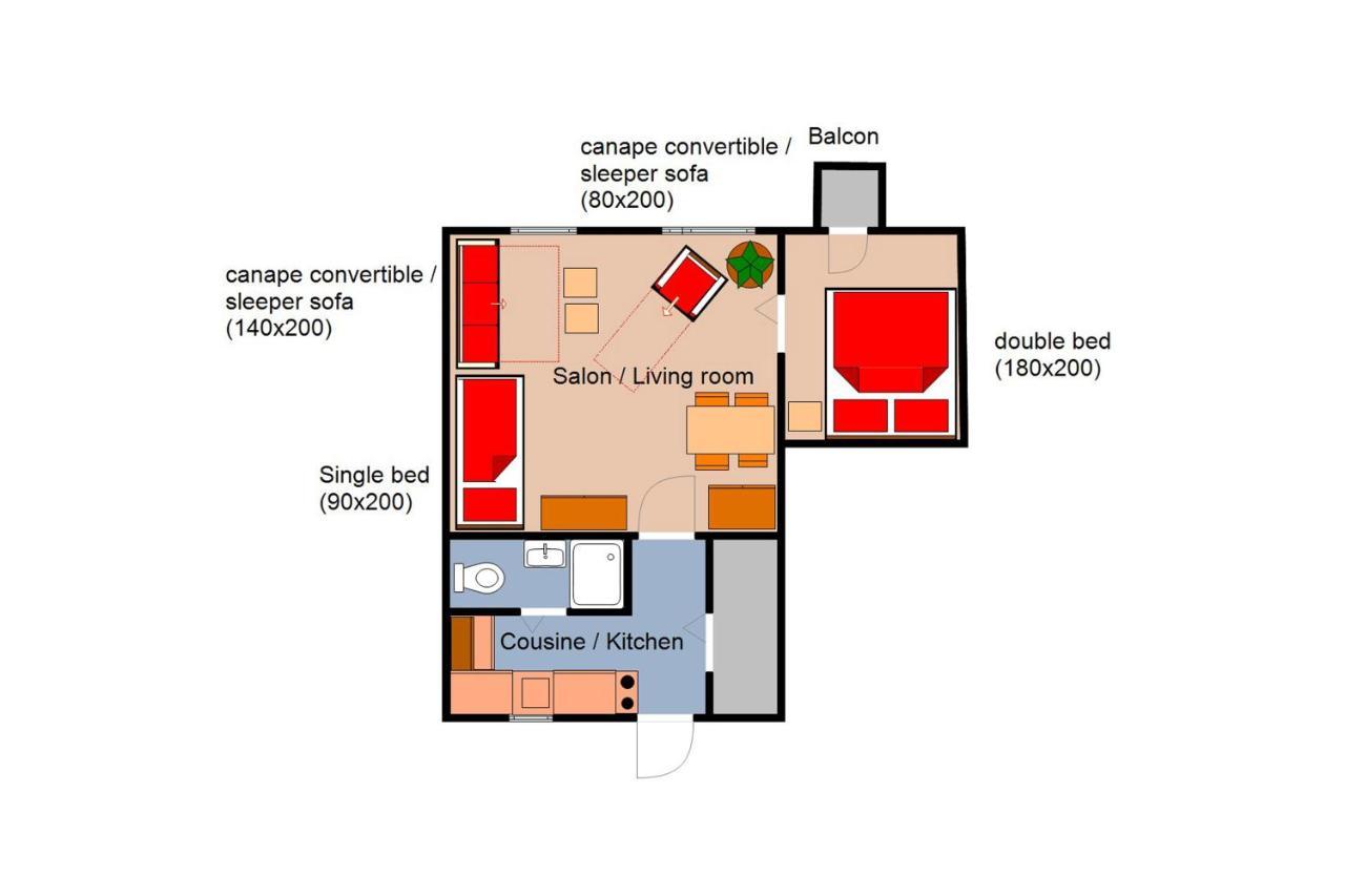 Loretanska By Rentego Apartment