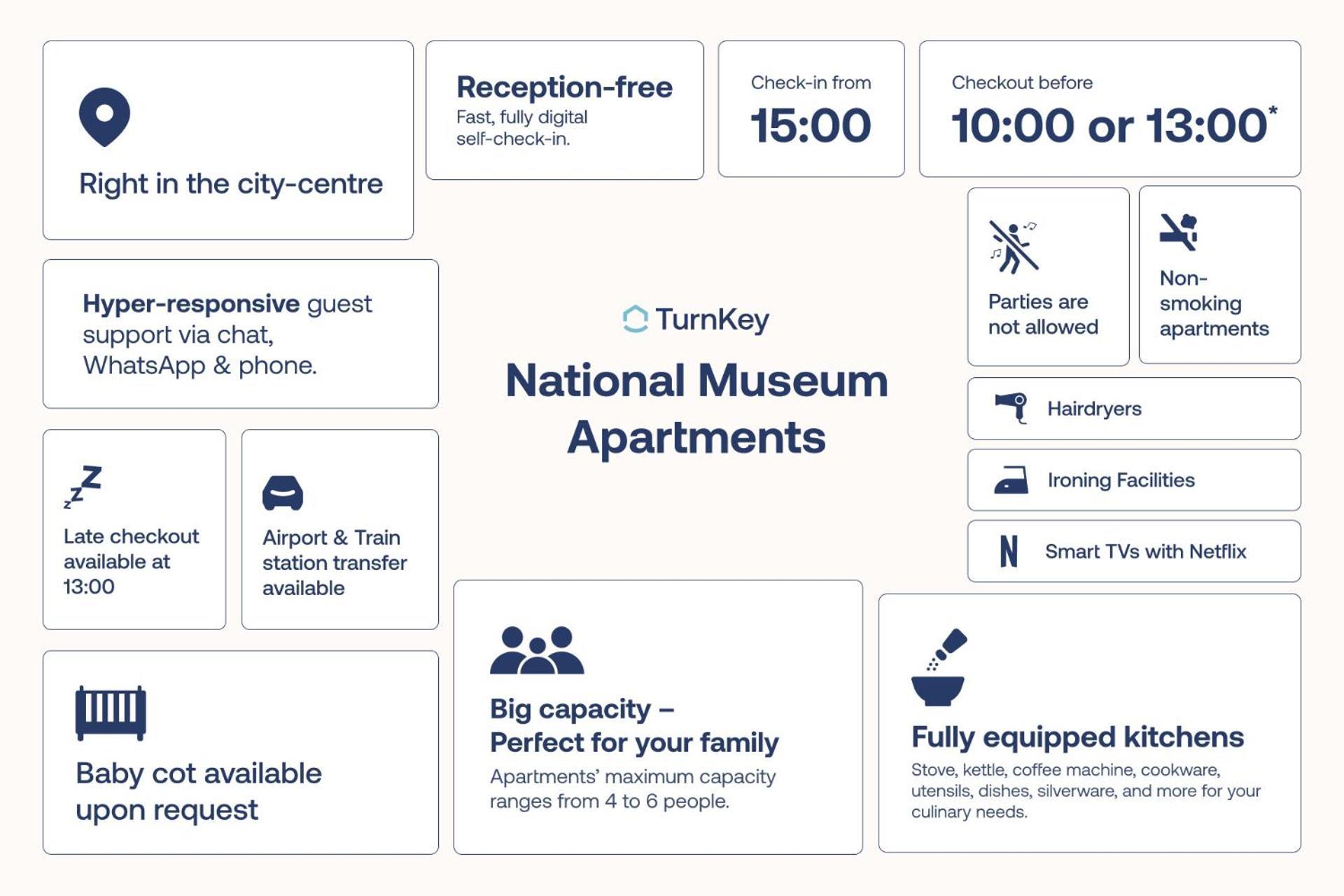 Turnkey I National Museum