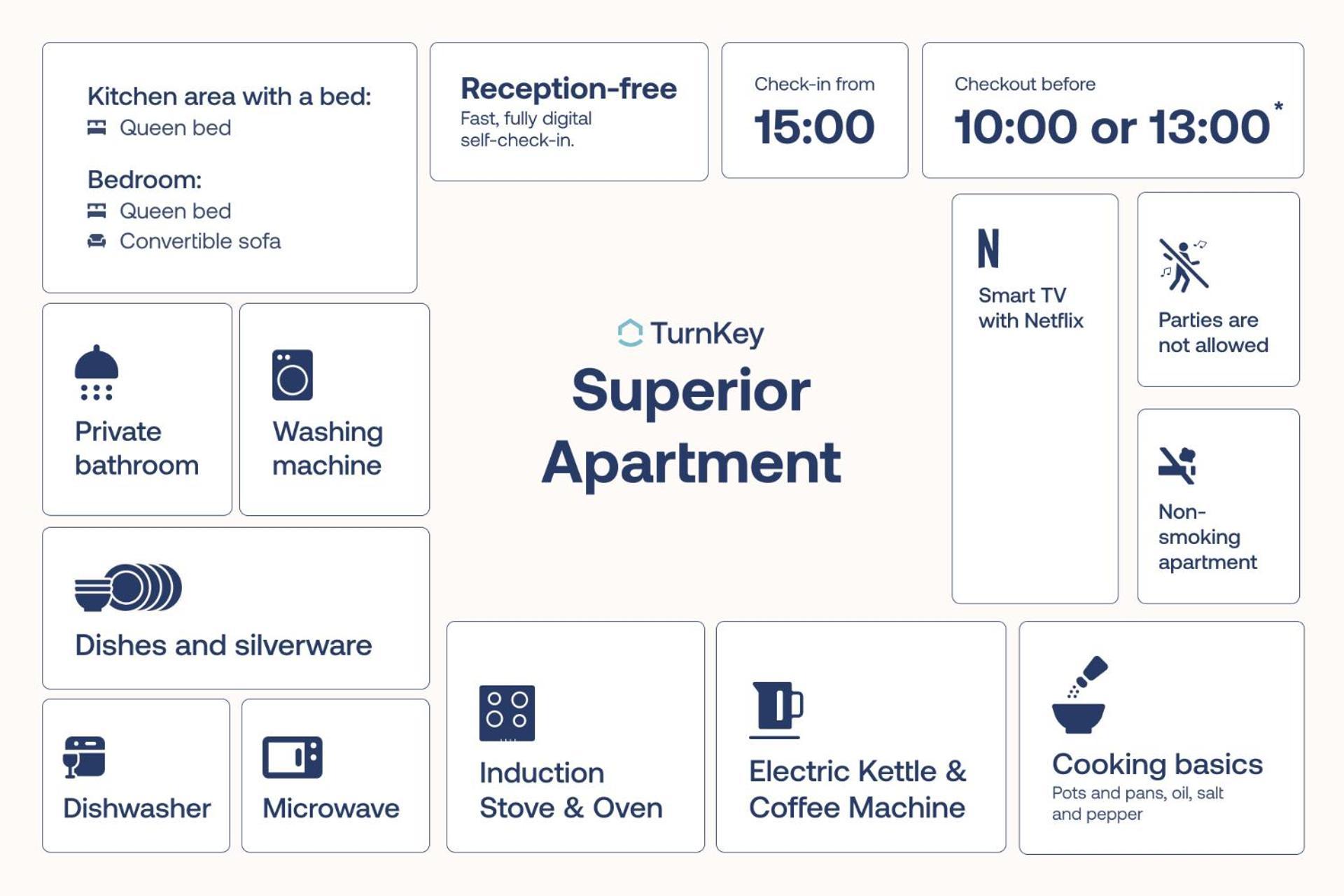 Apartment Turnkey I National Museum Prague